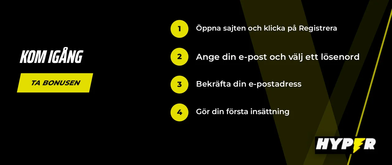 Registrera ett konto