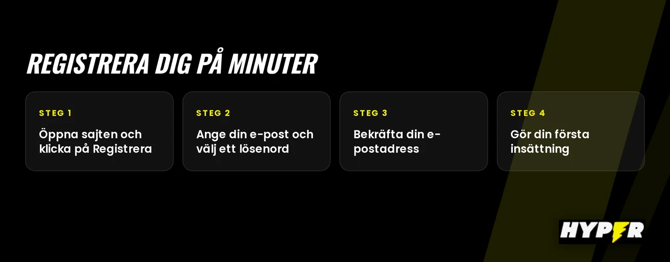 Registrera dig i några steg