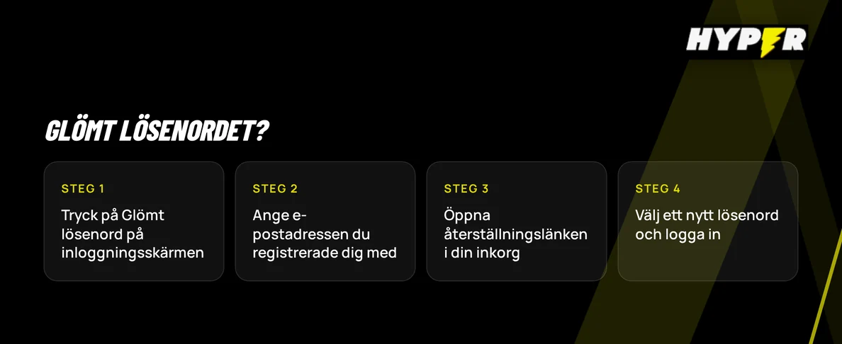 Återställ ditt lösenord